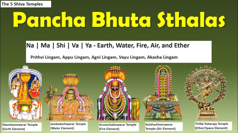 “Na Ma Shi Va Ya” symbolize the quintet of elements